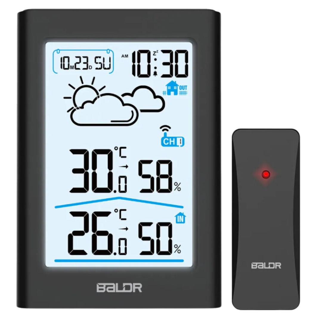 Метеостанції